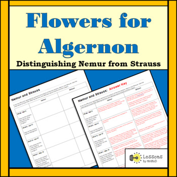 Flowers for Algernon: Distinguishing Nemur from Strauss by MrsKeD