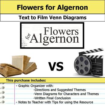 Flowers For Algernon Movie Worksheets Teaching Resources Tpt