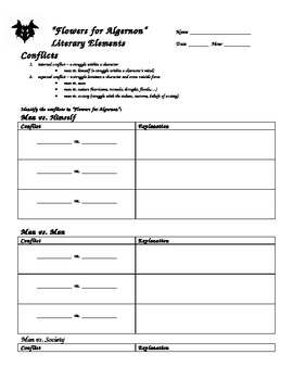 Flowers for Algernon Unit Plan (worksheets, activities, quiz, test) by