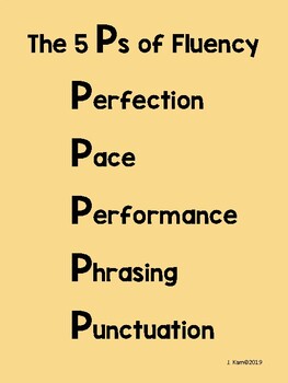 Preview of 5 Ps of Fluency