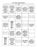 Fluency Builder: Ecological Relationships