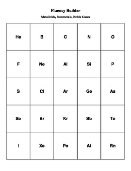Preview of Fluency Builder: Element Symbols