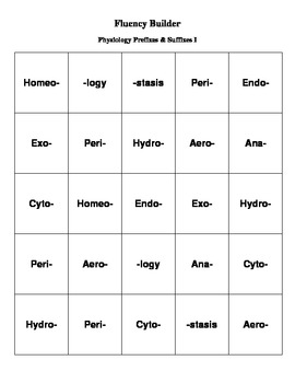 Preview of Fluency Builder: Physiology Prefixes