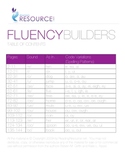 Fluency Builders