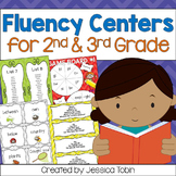 Fluency Centers
