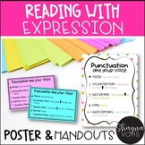 Reading Fluency- Punctuation and your Voice