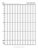 Fluency Chart for "Six Minute Solution" Program