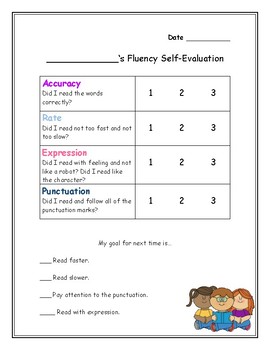 my fluency checklist
