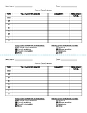 Fluency Data Sheet for Stuttering