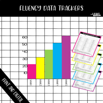 Preview of Fluency Data Trackers {Editable Google Slides Digital Format}
