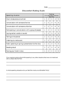 Preview of Fear Rating Scale for People Who Stutter (English & Spanish)