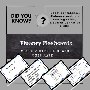 Preview of Fluency Flashcards -  Slope/ Rate of Change/ Unit Rate- Gamify your math class!!