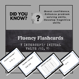 Fluency Flashcards- Y intercept/ Initial value! -Gamify yo