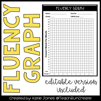 Preview of Fluency Graph