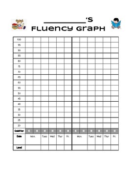 Fluency Graph by Antonella Mellone | Teachers Pay Teachers