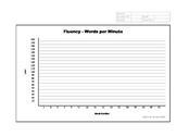 Fluency Graphing for Running Records