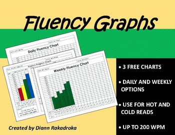 Preview of Fluency Graphs