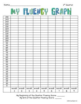 Fluency Chart Pdf