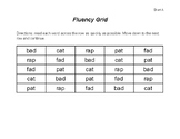 Fluency Grid: Short A