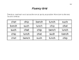 Fluency Grid: /ch/