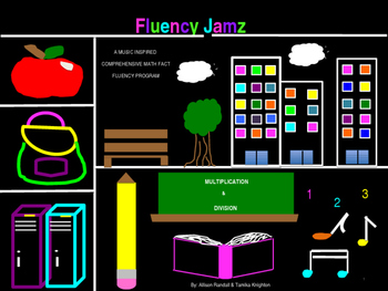 Preview of Fluency Jamz: Multiplication/Division Basic Facts Practice With Music!