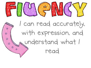 Preview of Fluency Lesson, Rubric, Practice Chart, and Letter to Parents for Grades 1-6