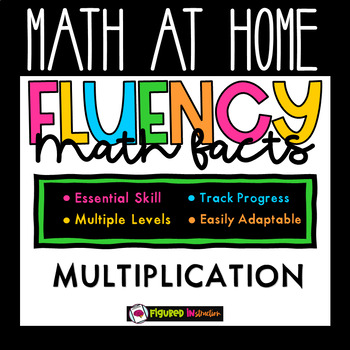 Preview of Fluency Math Facts:  Multiplication