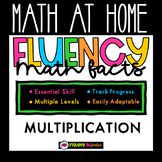 Fluency Math Facts:  Multiplication
