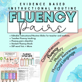 Fluency Pairs Evidence Based Instructional Routine Slides 