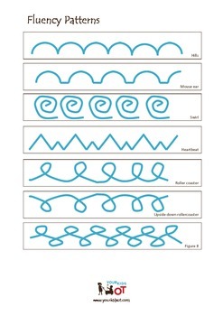 fluency patterns for pre writing skills and pencil control by your kids ot