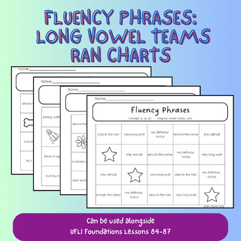 Preview of Fluency Phrases: Long Vowel Teams RAN Chart