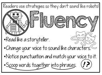 Preview of Fluency Poster