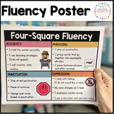 Fluency Poster