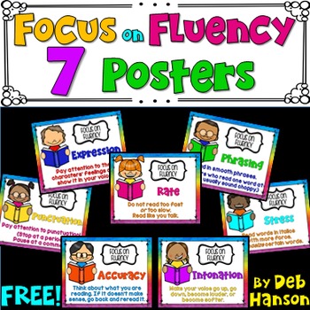 Preview of Fluency Posters FREEBIE: Improving Reading Fluency