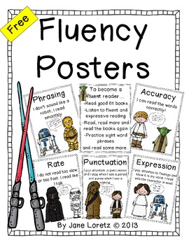 Preview of Fluency Posters (Free)