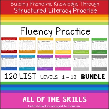 Preview of Fluency Practice BUNDLE OF ALL BUNDLES - All of the Fluency Lists