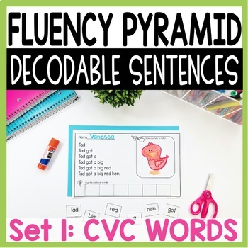 Preview of Fluency Pyramid Decodable Sentences for Science of Reading Set 1: CVC Words