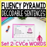 Fluency Pyramid Decodable Sentences for Science of Reading
