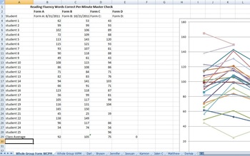 Preview of Fluency Recording Form - Excel