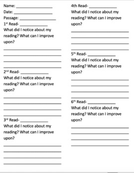 Fluency Recording Reflection Sheet By Savannah Skidmore 