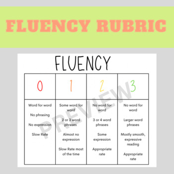 Preview of Fluency Rubric