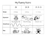 Fluency Rubric Student Self-Assessment