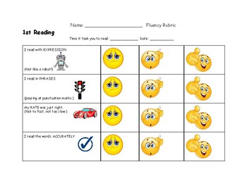 Fluency Rubric for students by Twin Teachers | Teachers Pay Teachers