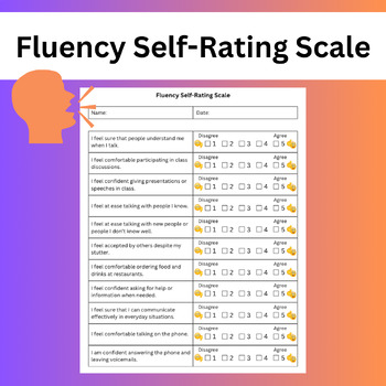 Preview of Fluency Self-Rating Scale - Stuttering Cluttering Fluency Evaluation - PROM