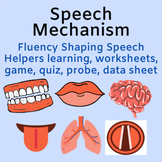 Fluency Shaping Speech Helpers - Stuttering