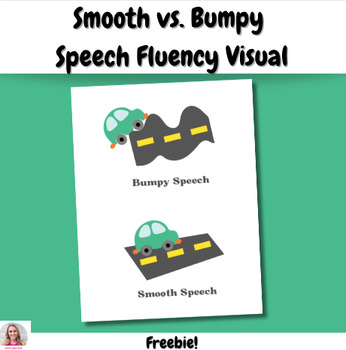 Fluency: Smooth vs. Bumpy Speech Visual by Rowans Speech Room | TPT