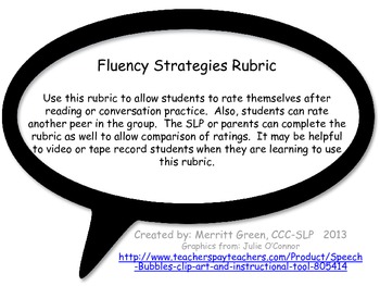 Preview of Fluency Strategies Rubric {FREEBIE}