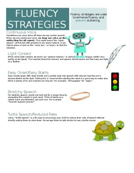 Preview of Fluency Strategy Handout for parents/teachers