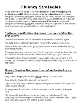 Preview of Fluency Strategy Patient Handout