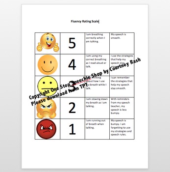 Fluency (Stuttering) Rating Scale by One Stop Speechie Shop | TpT